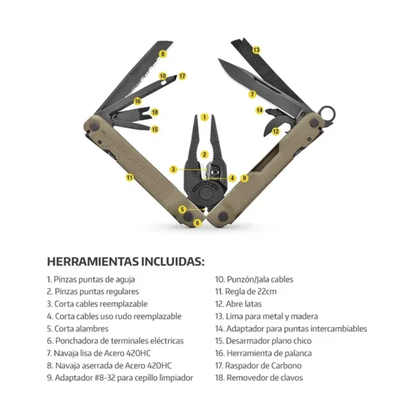 Leatherman | Multiherramienta SUPER TOOL 300M - LEA-005-113 - Imagen 5